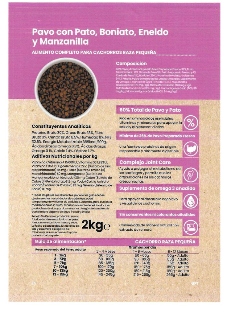 pienso cachorro caniche toy